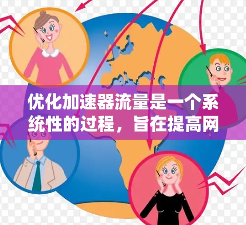 优化加速器流量是一个系统性的过程，旨在提高网站加载速度并提升用户体验。以下是对该过程的分步指南