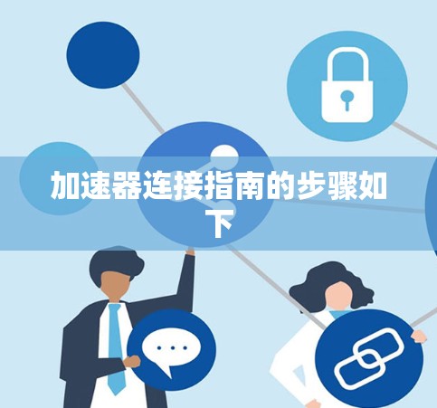 加速器连接指南的步骤如下