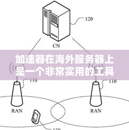 加速器在海外服务器上是一个非常实用的工具,帮助用户快速访问目标服务器。以下是关于如何使用加速器的详细指南 加速器在海外服务器上是一个非常实用的工具,帮助用户快速访问目标服务器。以下是关于如何使用加速器的详细指南