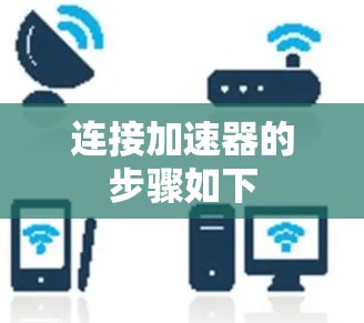 连接加速器的步骤如下