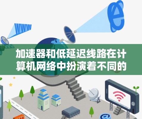 加速器和低延迟线路在计算机网络中扮演着不同的角色，但它们之间存在密切的关系。以下是对这两个概念的详细分析和总结